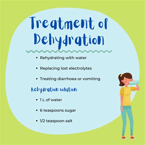 what is rehydration|how to cure dehydration quickly.